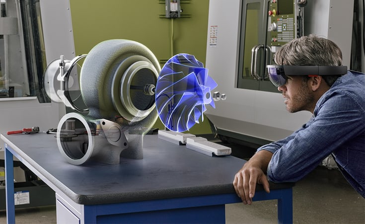 Services like Augmented Reality and Mixed Reality
